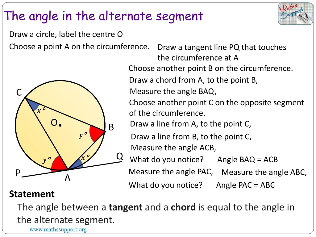 the angle in the alternate segment