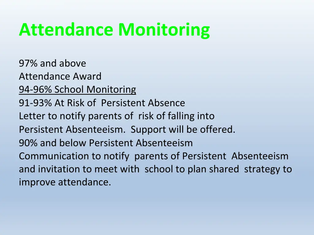 attendance monitoring