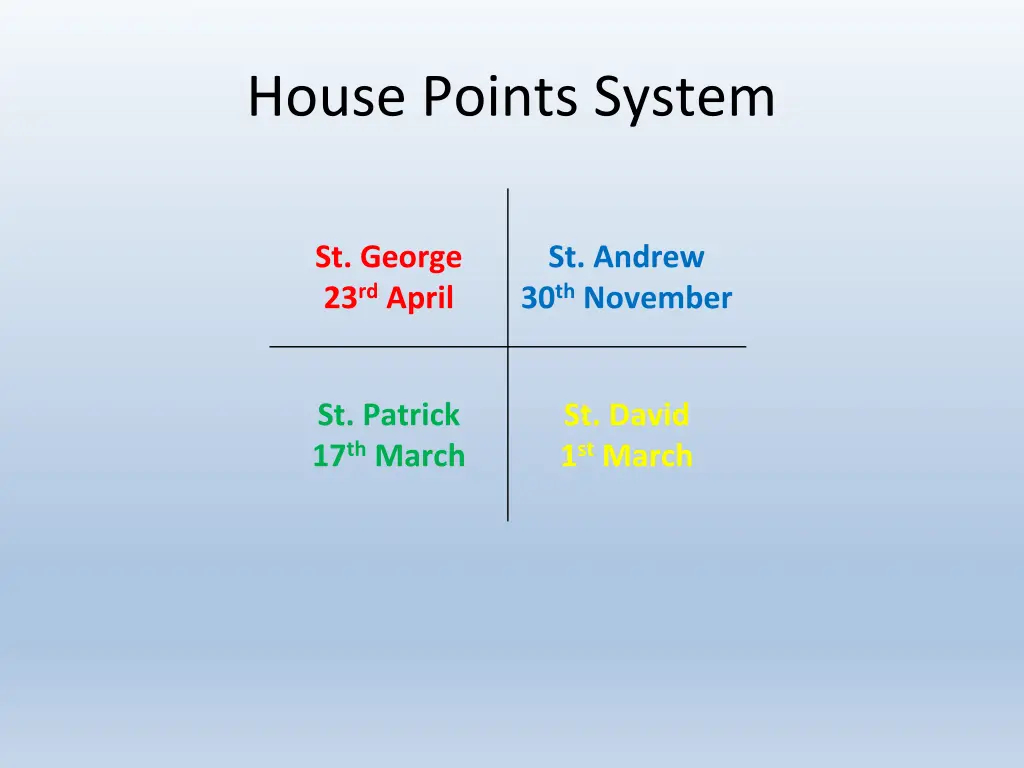 house points system