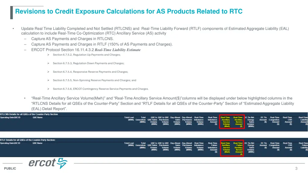 revisions to credit exposure calculations 2