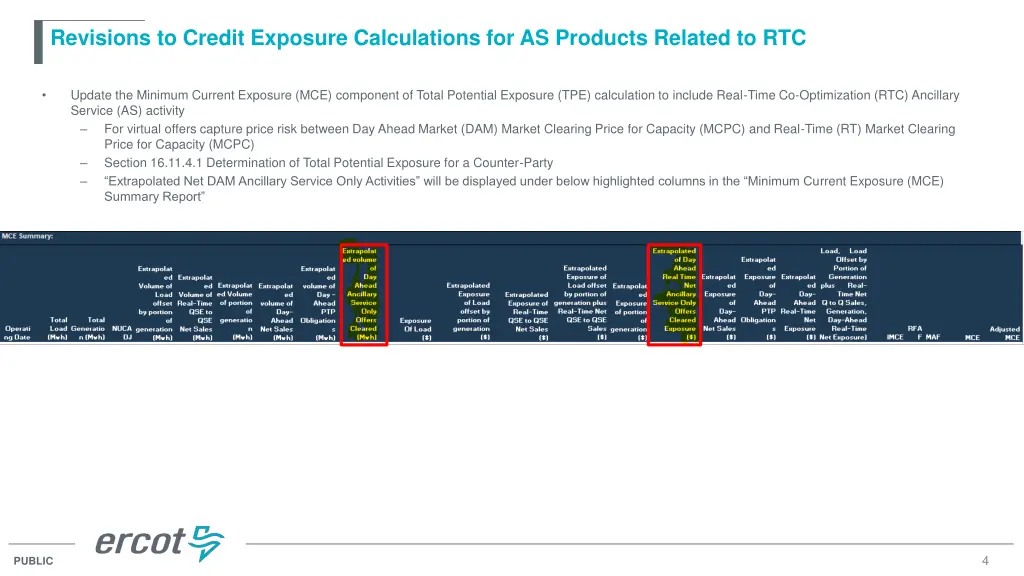 revisions to credit exposure calculations 3