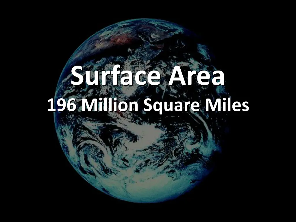 surface area 196 million square miles