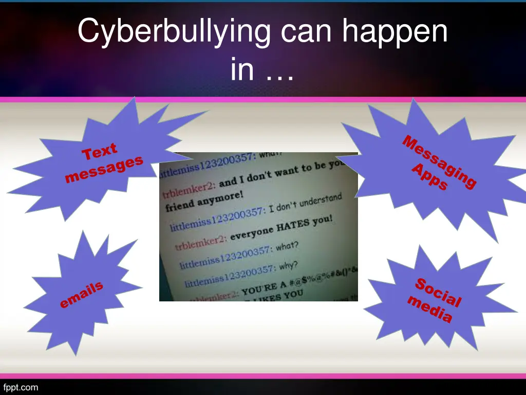 cyberbullying can happen in