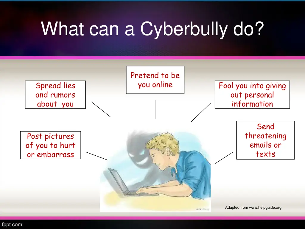 what can a cyberbully do