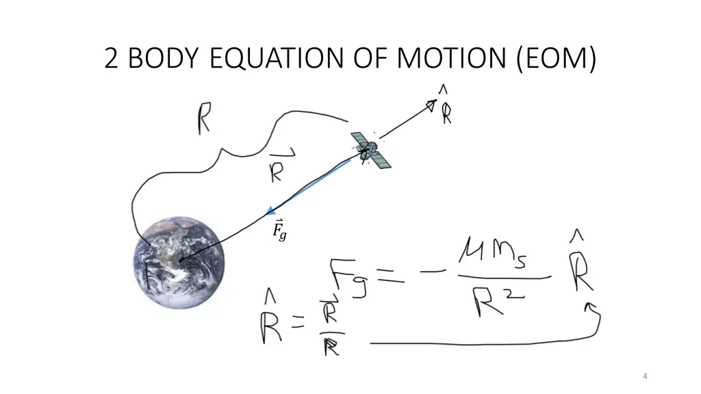 2 body equation of motion eom