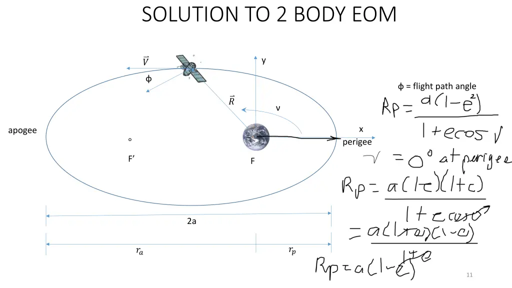 solution to 2 body eom 3