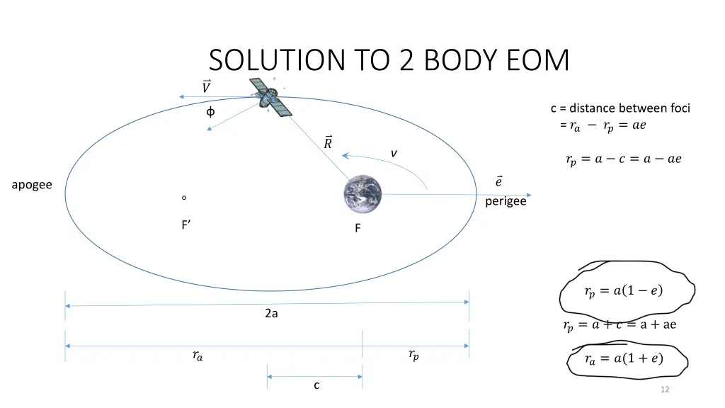 solution to 2 body eom 4