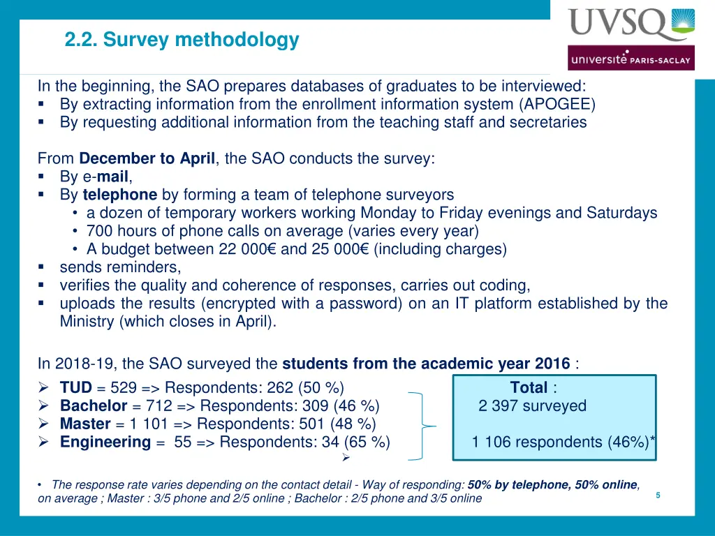 2 2 survey methodology