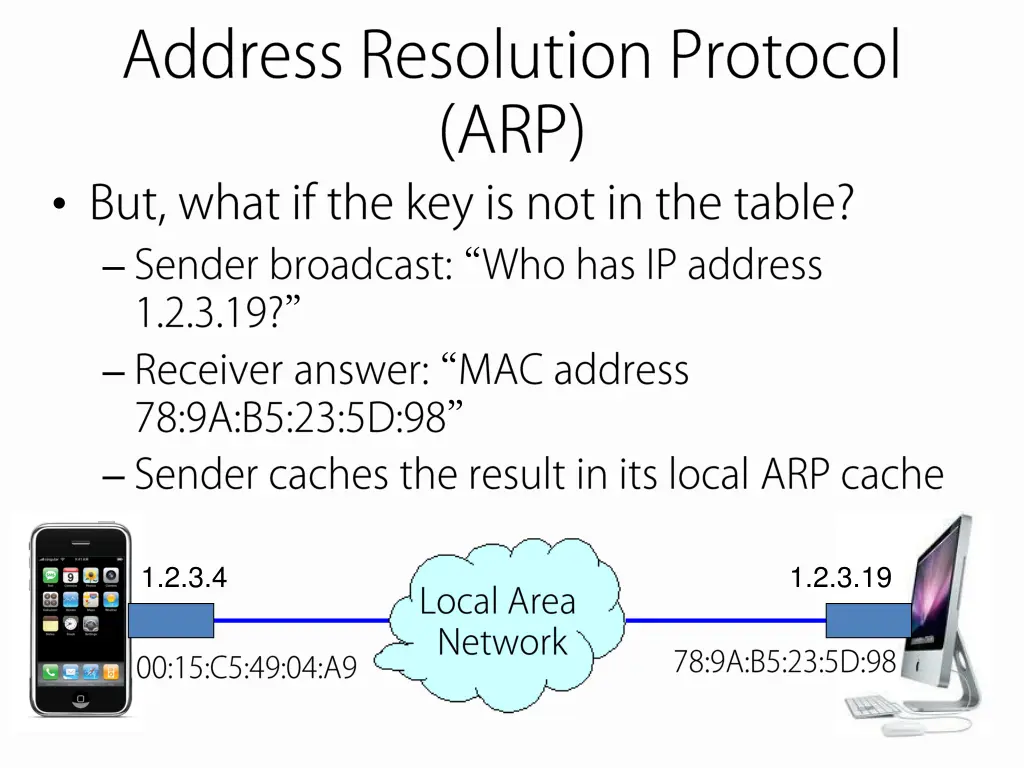 slide15