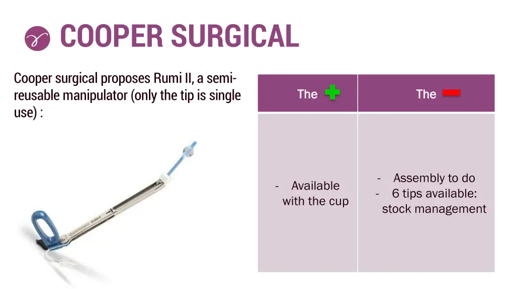 cooper surgical