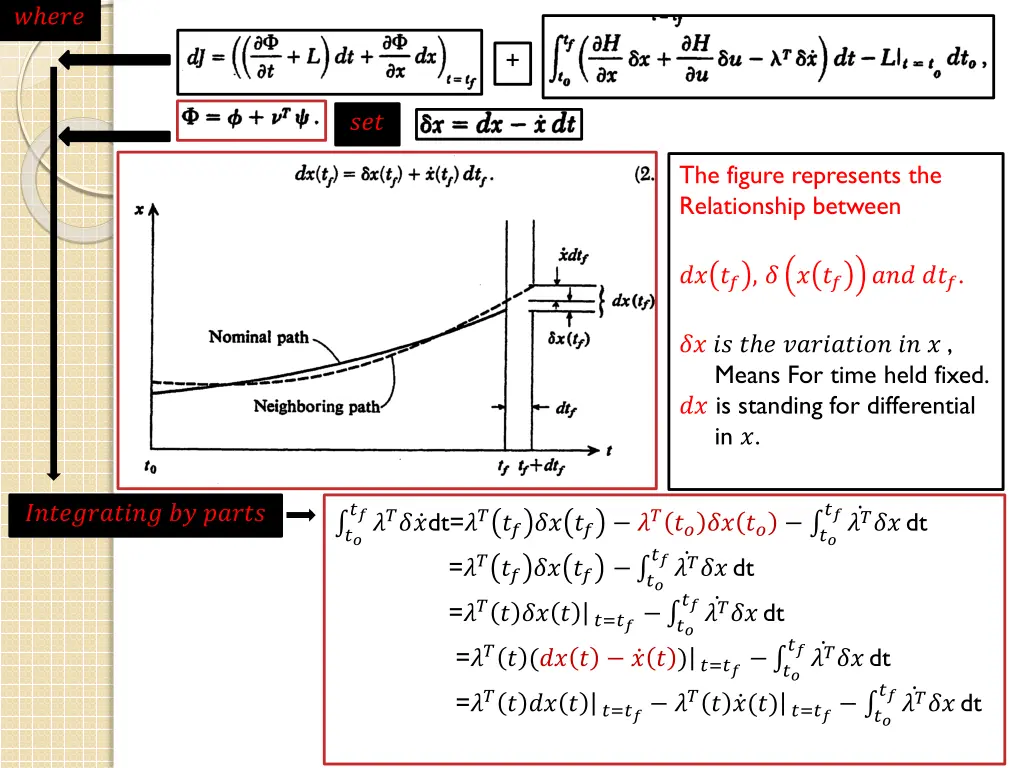 slide7