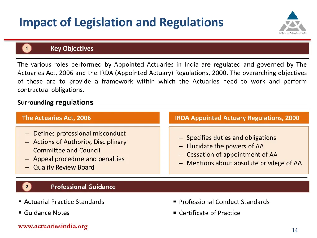 impact of legislation and regulations