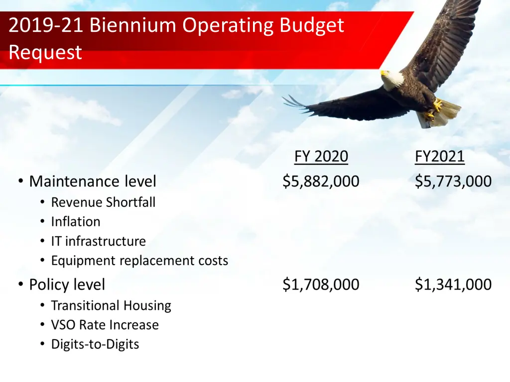 2019 21 biennium operating budget request