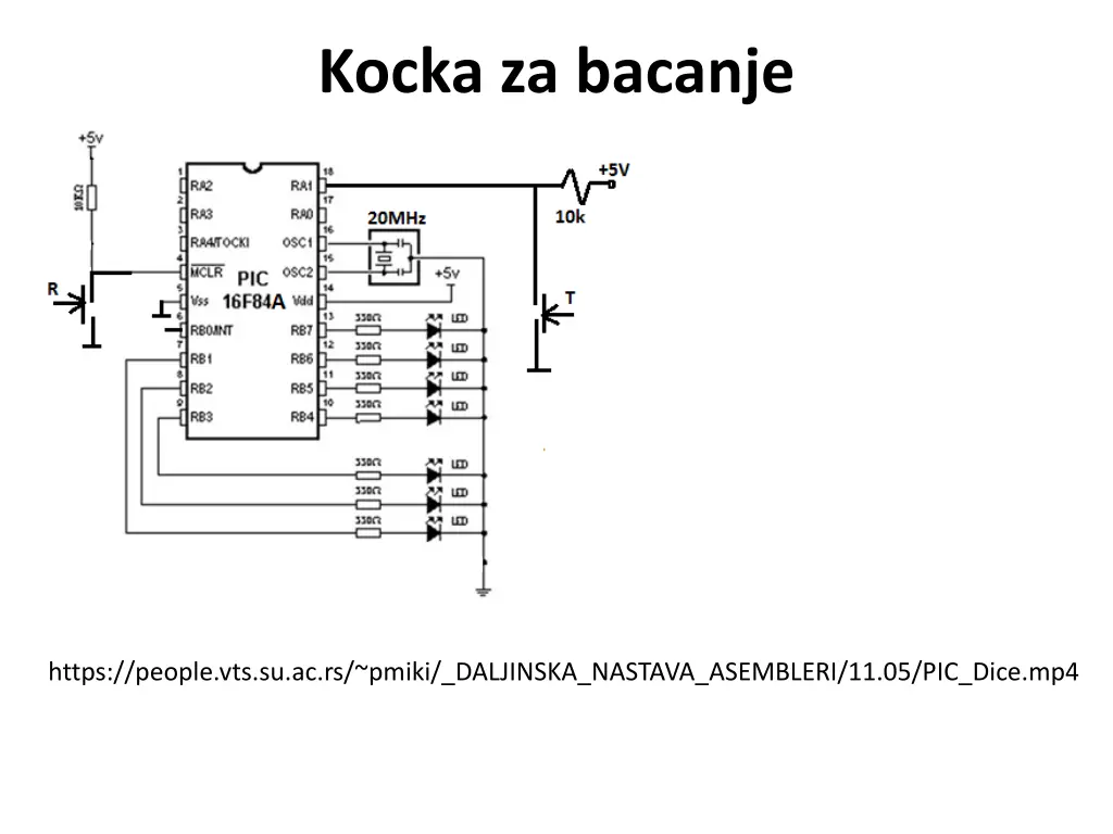 kocka za bacanje