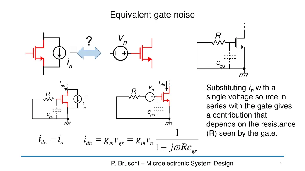 equivalent gate noise