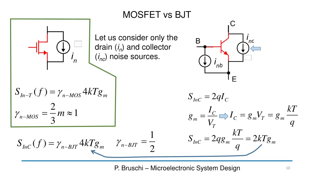 mosfet vs bjt
