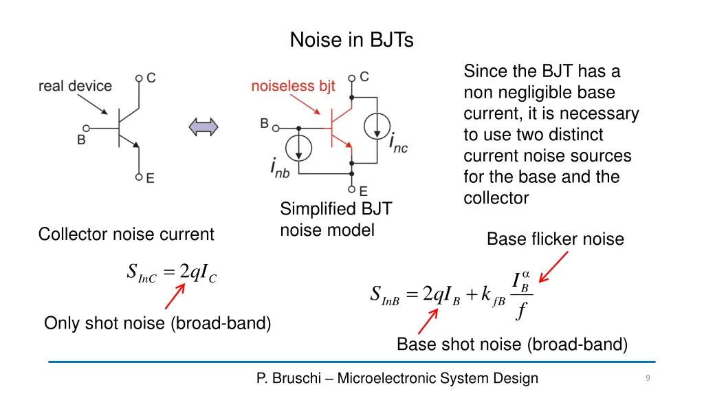noise in bjts