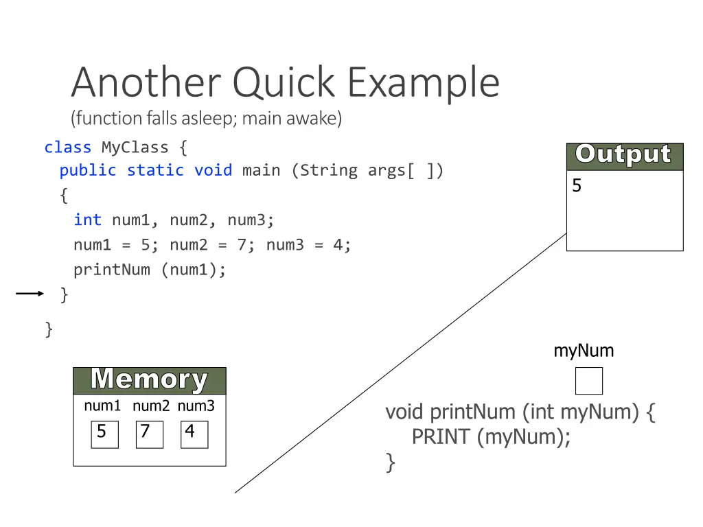 another quick example function falls asleep main