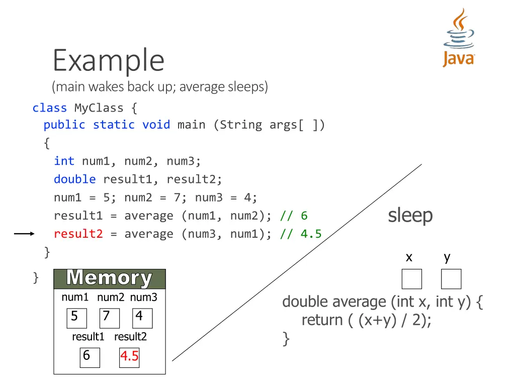 example main wakes back up average sleeps