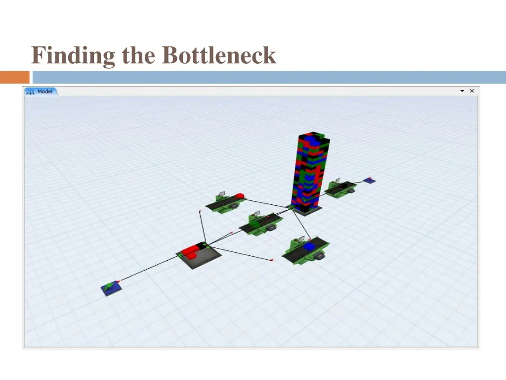 finding the bottleneck 1