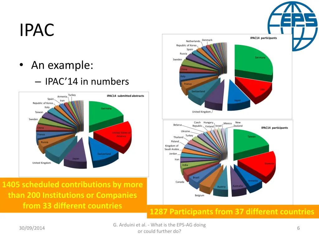 slide6