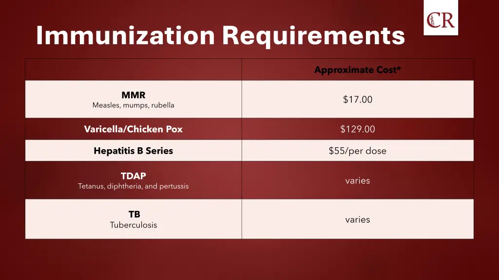 immunization requirements