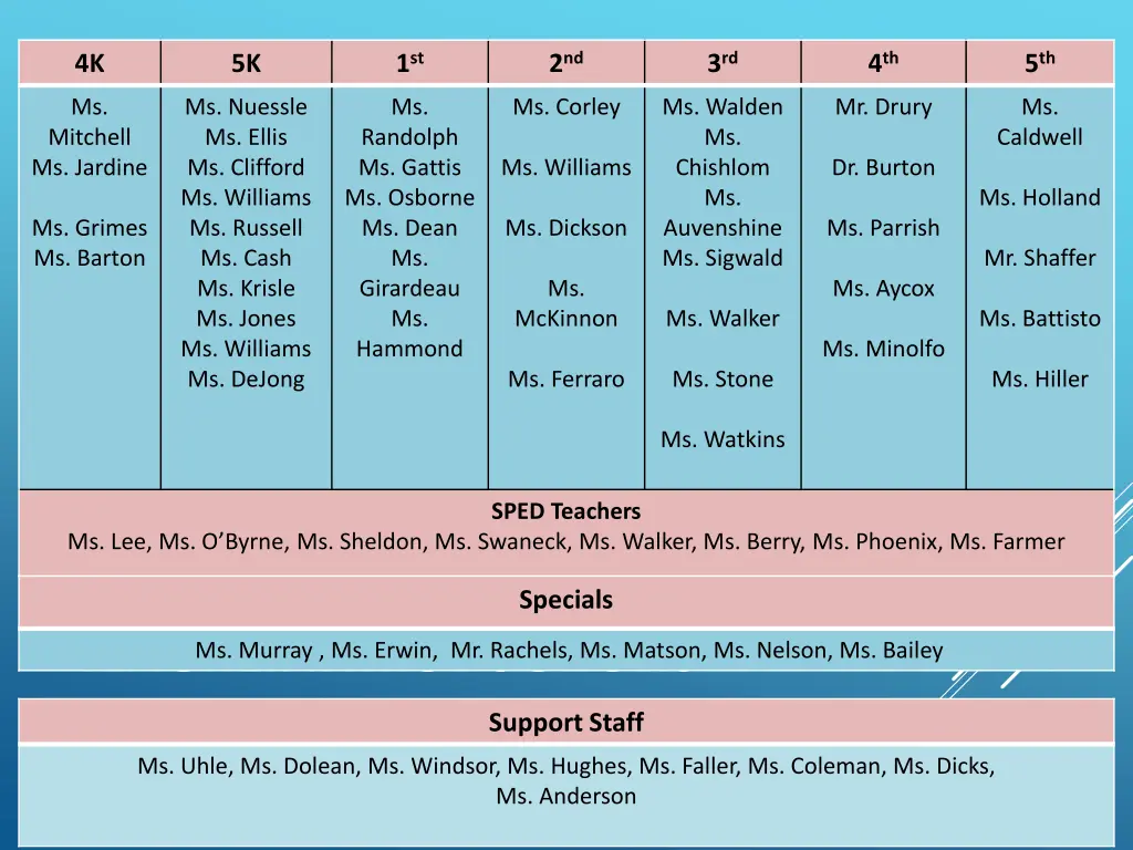 slide6