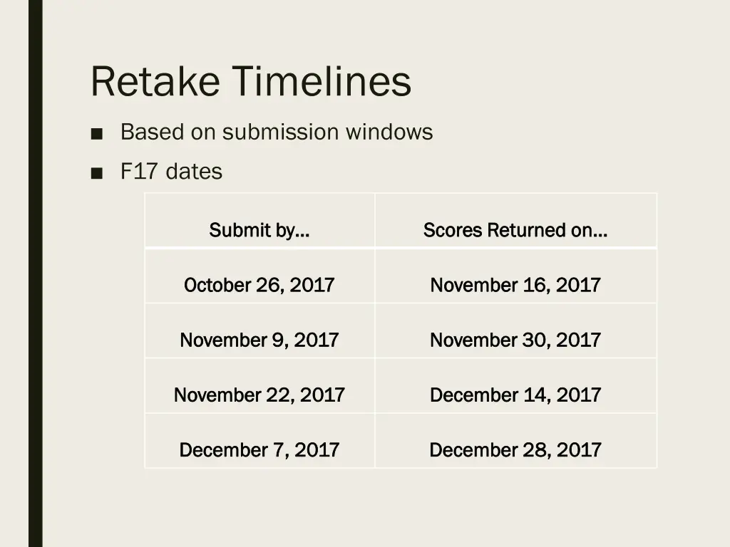 retake timelines based on submission windows
