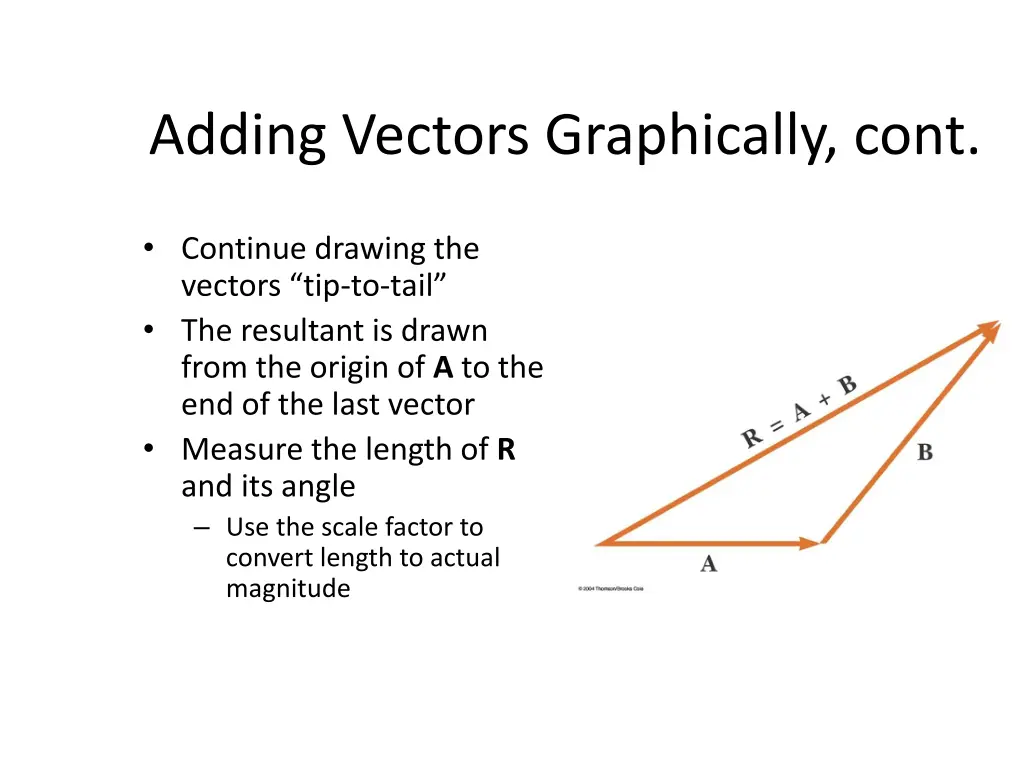 adding vectors graphically cont