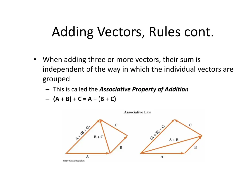 adding vectors rules cont 1