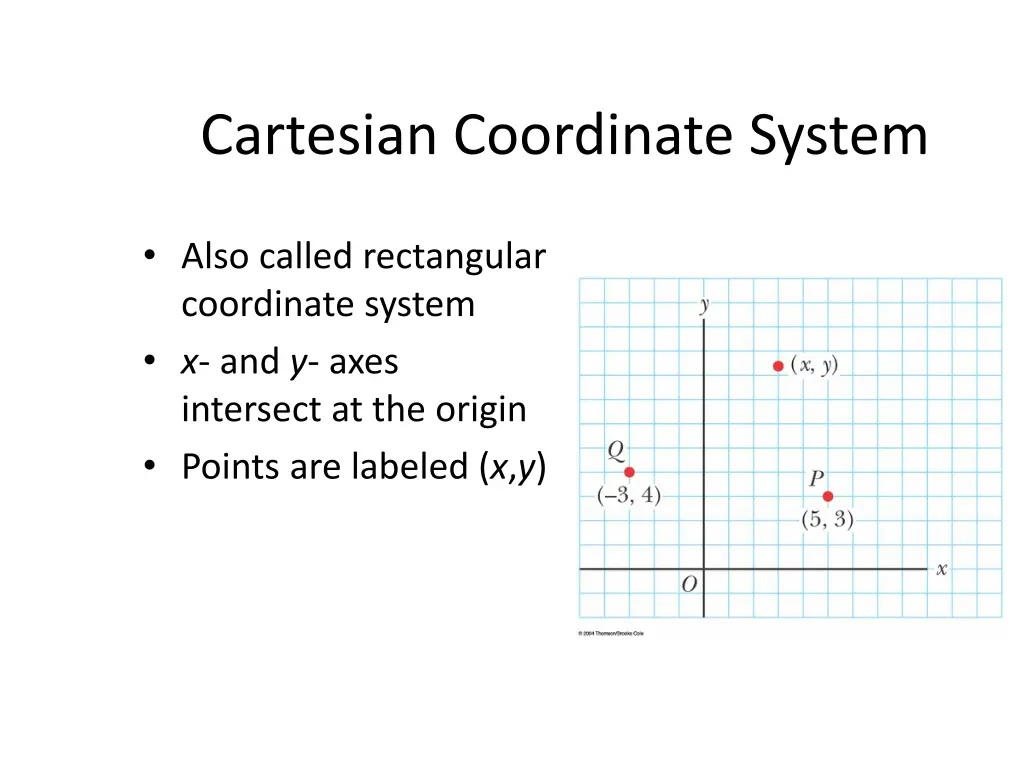 cartesian coordinate system