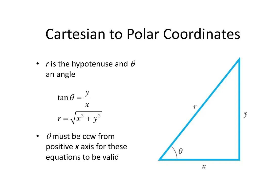 cartesian to polar coordinates