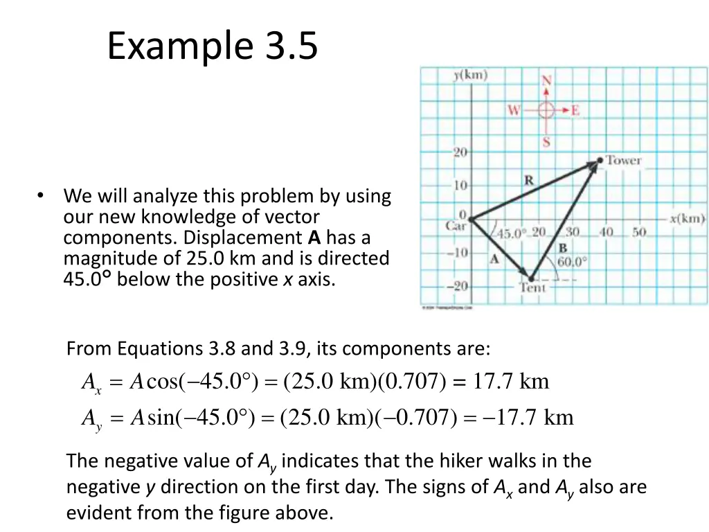 example 3 5 1