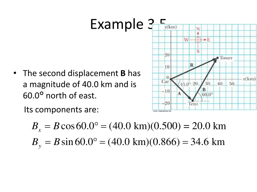 example 3 5 2