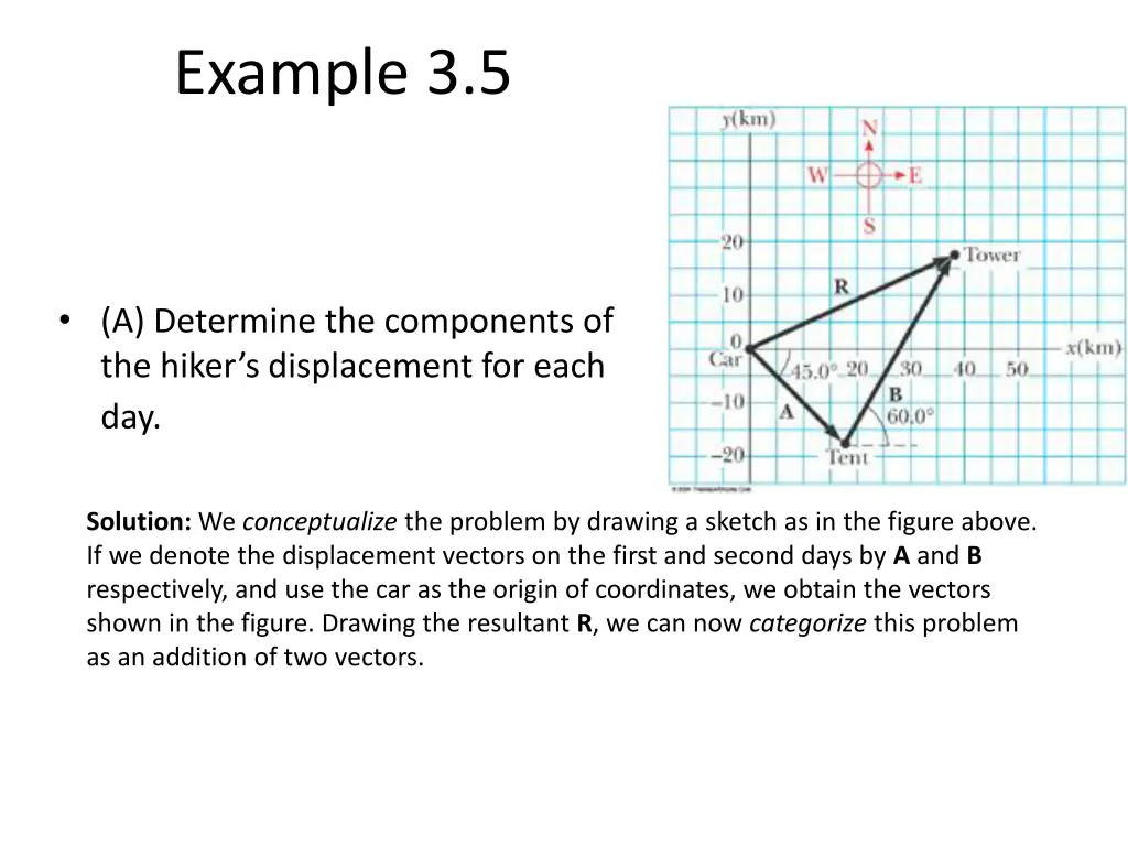 example 3 5