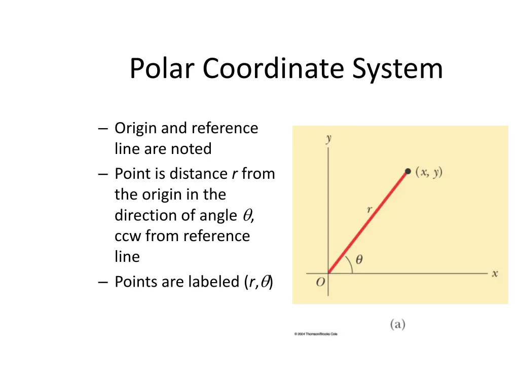 polar coordinate system