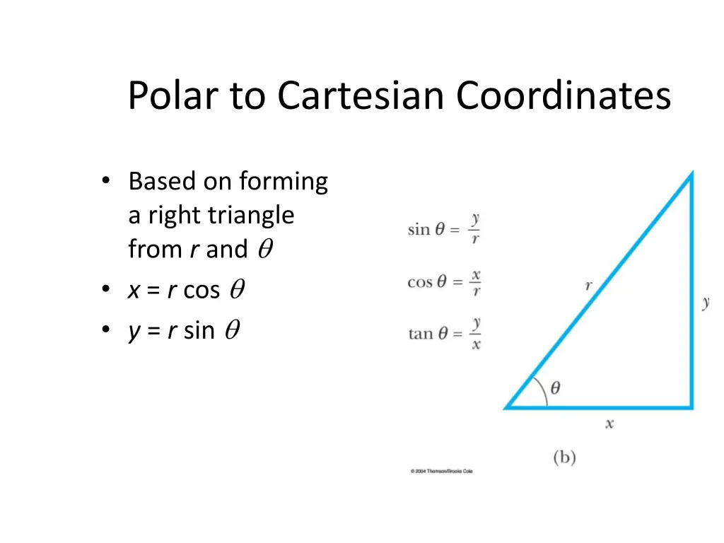 polar to cartesian coordinates
