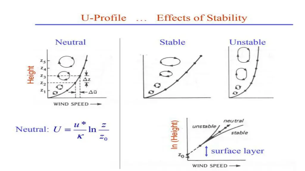 slide4
