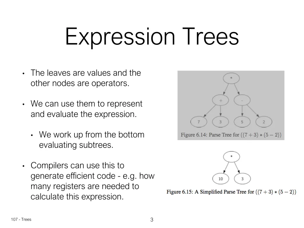 expression trees