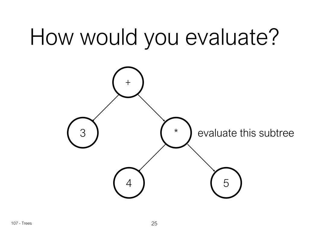 how would you evaluate