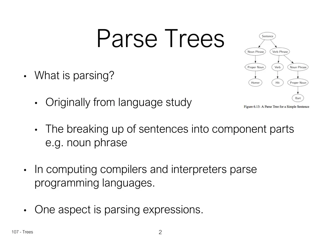 parse trees