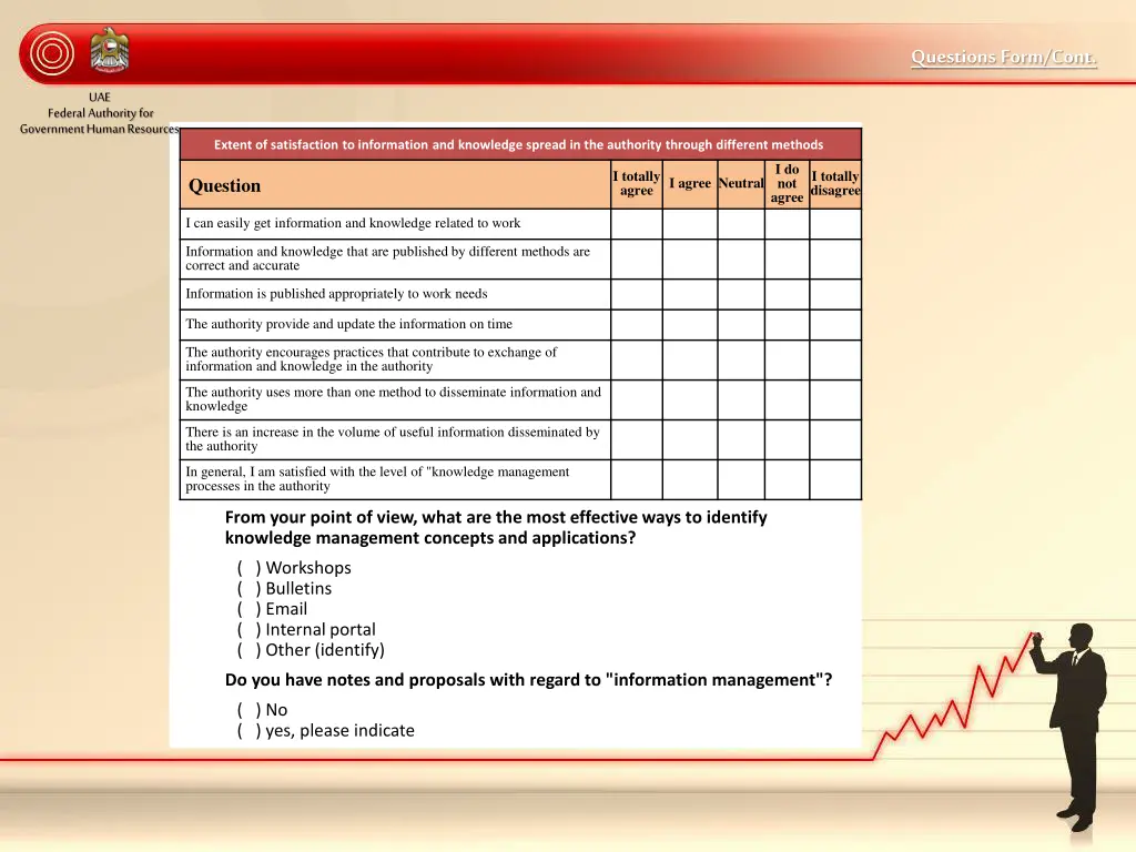 questions form 1