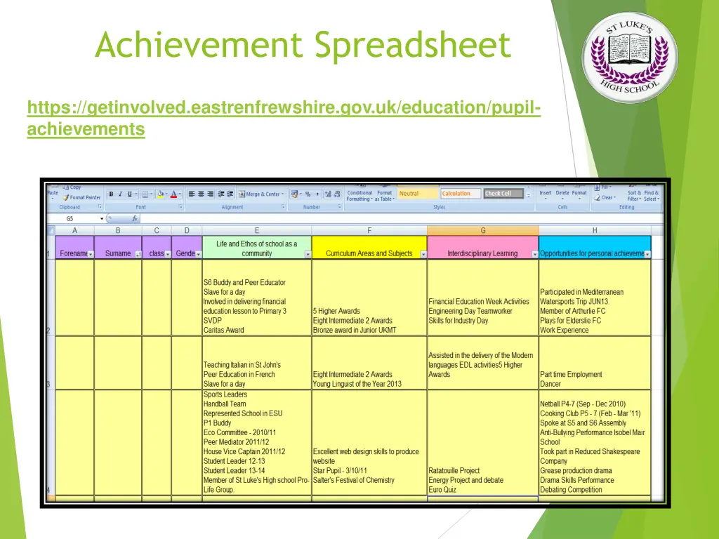achievement spreadsheet