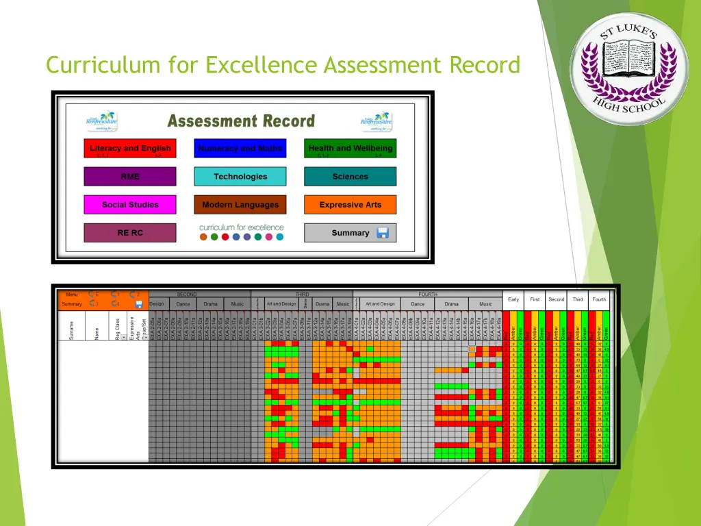 curriculum for excellence assessment record