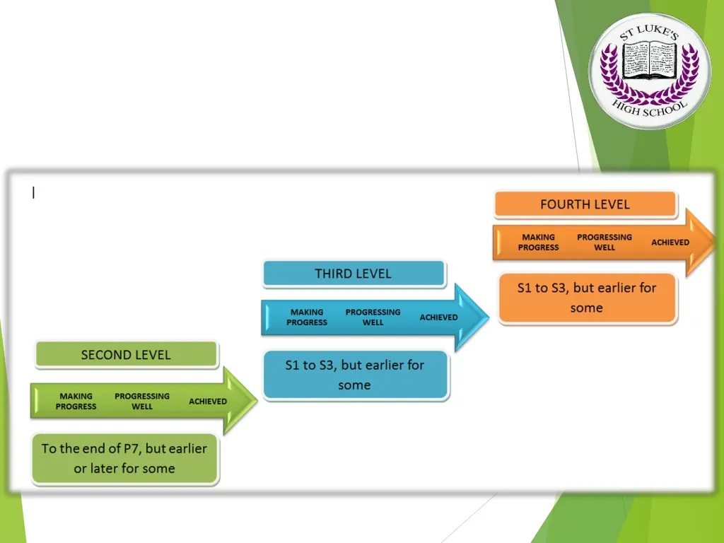 slide12