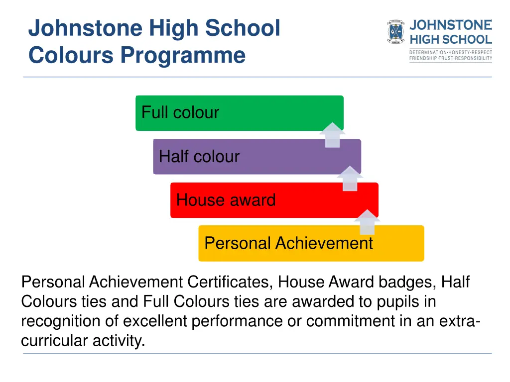 johnstone high school colours programme