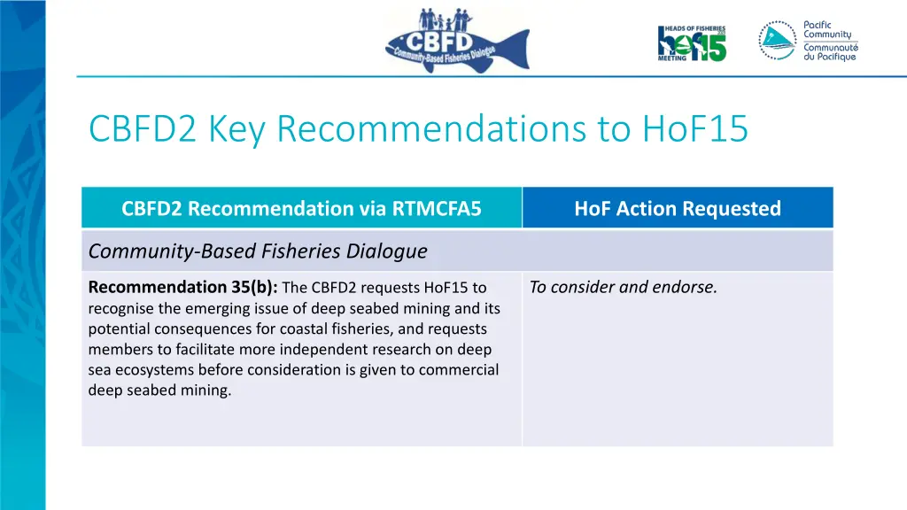 cbfd2 key recommendations to hof15 1