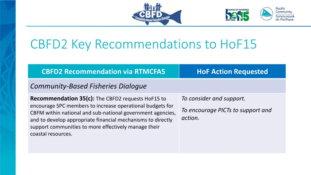 cbfd2 key recommendations to hof15 2