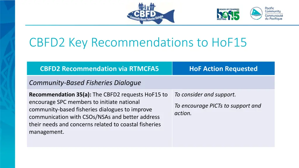 cbfd2 key recommendations to hof15