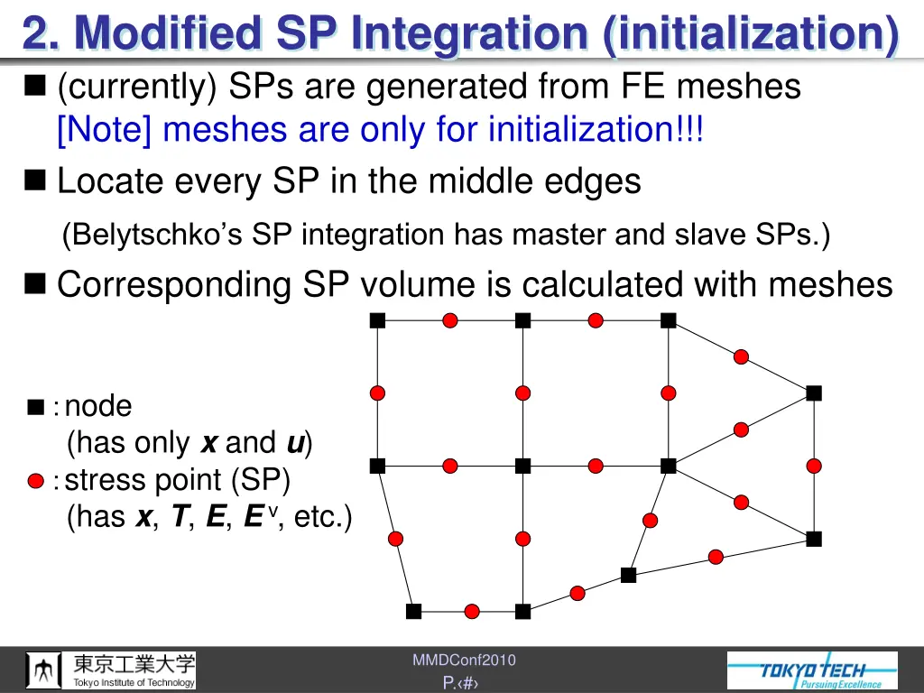 2 modified sp integration initialization